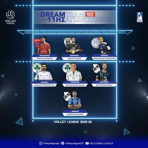Volley League: &Delta;&upsilon;&omicron; &alpha;&theta;&lambda;&eta;&tau;έ&sigmaf; &tau;&omicron;&upsilon; &Omicron;&Phi;&Eta; &sigma;&tau;&eta;&nu; Dream Team