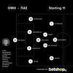 &Tau;&omicron; 4-3-3 &tau;&omicron;&upsilon; &Omicron;&Phi;&Eta; &mu;&epsilon; &tau;&omicron;&nu; &Pi;&Alpha;&Sigma; &Gamma;&iota;ά&nu;&nu;&iota;&nu;&alpha;