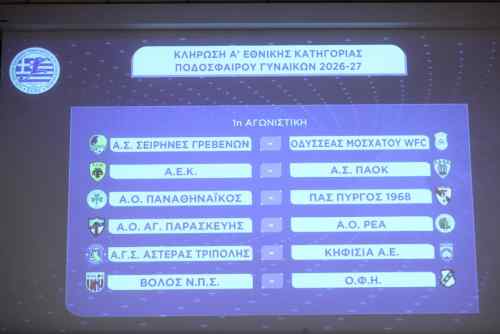 &Pi;&rho;&epsilon;&mu;&iota;έ&rho;&alpha; &sigma;&tau;&iota;&sigmaf; 19 &Sigma;&epsilon;&pi;&tau;&epsilon;&mu;&beta;&rho;ί&omicron;&upsilon; &mu;&epsilon; &tau;&omicron; &Beta;ό&lambda;&omicron; &epsilon;&kappa;&tau;ό&sigmaf; έ&delta;&rho;&alpha;&sigmaf;, &gamma;&iota;&alpha; &tau;&eta;&nu; &omicron;&mu;ά&delta;&alpha; &pi;&omicron;&delta;&omicron;&sigma;&phi;&alpha;ί&rho;&omicron;&upsilon; &gamma;&upsilon;&nu;&alpha;&iota;&kappa;ώ&nu; &tau;&omicron;&upsilon; &Omicron;&Phi;&Eta;-&Omicron;&lambda;&omicron; &tau;&omicron; &pi;&rho;ό&gamma;&rho;&alpha;&mu;&mu;&alpha;
