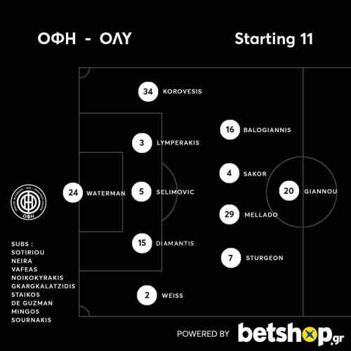 &Mu;&epsilon; &Sigma;&epsilon;&lambda;ί&mu;&omicron;&beta;&iota;&tau;&sigmaf; &kappa;&alpha;&iota;  5-4-1 &omicron; &Omicron;&Phi;&Eta;