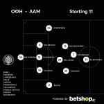 &Mu;&epsilon; 5-3-2 &omicron; &Omicron;&Phi;&Eta; &kappa;ό&nu;&tau;&rho;&alpha; &sigma;&tau;&eta; &Lambda;&alpha;&mu;ί&alpha;