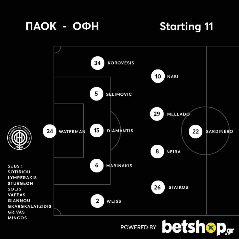 &Mu;&epsilon; 5-4-1 &omicron; &Omicron;&Phi;&Eta; &sigma;&tau;&eta;&nu; &Tau;&omicron;ύ&mu;&pi;&alpha;