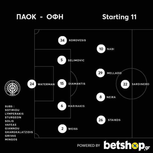 &Mu;&epsilon; 5-4-1 &omicron; &Omicron;&Phi;&Eta; &sigma;&tau;&eta;&nu; &Tau;&omicron;ύ&mu;&pi;&alpha;