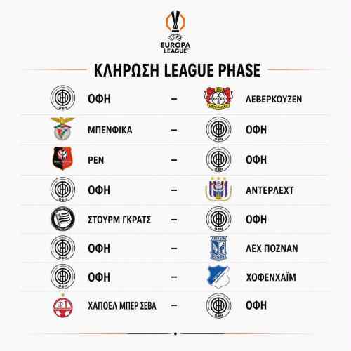 M&epsilon;&gamma;ά&lambda;&alpha; &pi;&alpha;&iota;&chi;&nu;ί&delta;&iota;&alpha; &gamma;&iota;&alpha; &tau;&omicron;&nu; &Omicron;&Phi;&Eta; &sigma;&tau;&eta;&nu; League Phase &tau;&omicron;&upsilon; Europa League