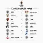 M&epsilon;&gamma;ά&lambda;&alpha; &pi;&alpha;&iota;&chi;&nu;ί&delta;&iota;&alpha; &gamma;&iota;&alpha; &tau;&omicron;&nu; &Omicron;&Phi;&Eta; &sigma;&tau;&eta;&nu; League Phase &tau;&omicron;&upsilon; Europa League