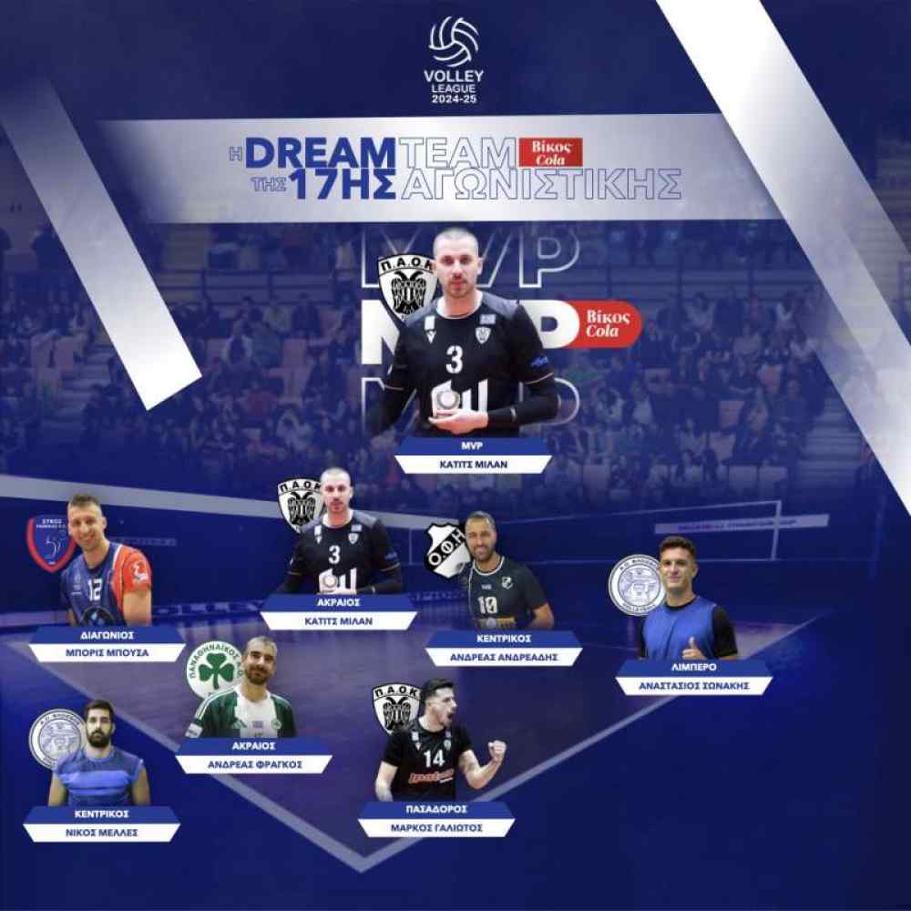 &Omicron; &Alpha;&nu;&delta;&rho;έ&alpha;&sigmaf; &Alpha;&nu;&delta;&rho;&epsilon;ά&delta;&eta;&sigmaf; &sigma;&tau;&eta;&nu; Dream Team &tau;&eta;&sigmaf; 17&eta;&sigmaf; &alpha;&gamma;&omega;&nu;&iota;&sigma;&tau;&iota;&kappa;ή&sigmaf;