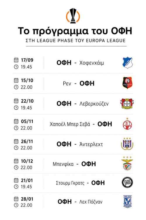 Europa League: &Pi;&rho;&epsilon;&mu;&iota;έ&rho;&alpha; &mu;&epsilon; &Chi;&omicron;&phi;&epsilon;&nu;&chi;ά&iota;&mu; &sigma;&tau;&omicron; &Pi;&alpha;&gamma;&kappa;&rho;ή&tau;&iota;&omicron; &sigma;&tau;ά&delta;&iota;&omicron;-&Omicron;&lambda;&omicron; &tau;&omicron; &pi;&rho;ό&gamma;&rho;&alpha;&mu;&mu;&alpha; &tau;&omicron;&upsilon; &Omicron;&Phi;&Eta;