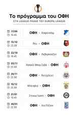 Europa League: &Pi;&rho;&epsilon;&mu;&iota;έ&rho;&alpha; &mu;&epsilon; &Chi;&omicron;&phi;&epsilon;&nu;&chi;ά&iota;&mu; &sigma;&tau;&omicron; &Pi;&alpha;&gamma;&kappa;&rho;ή&tau;&iota;&omicron; &sigma;&tau;ά&delta;&iota;&omicron;-&Omicron;&lambda;&omicron; &tau;&omicron; &pi;&rho;ό&gamma;&rho;&alpha;&mu;&mu;&alpha; &tau;&omicron;&upsilon; &Omicron;&Phi;&Eta;