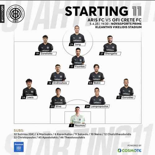 &Mu;&pi;ή&kappa;&epsilon; &sigma;&tau;&eta;&nu; &epsilon;&nu;&delta;&epsilon;&kappa;ά&delta;&alpha; &tau;&omicron;&upsilon; &Omicron;&Phi;&Eta;, &alpha;&lambda;&lambda;ά &tau;&rho;&alpha;&upsilon;&mu;&alpha;&tau;ί&sigma;&tau;&eta;&kappa;&epsilon; &sigma;&tau;&omicron;...&zeta;έ&sigma;&tau;&alpha;&mu;&alpha;!