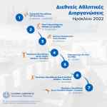 &Mu;&epsilon;&gamma;ά&lambda;&epsilon;&sigmaf; &alpha;&theta;&lambda;&eta;&tau;&iota;&kappa;έ&sigmaf; &delta;&iota;&omicron;&rho;&gamma;&alpha;&nu;ώ&sigma;&epsilon;&iota;&sigmaf; &sigma;&tau;&omicron; &Eta;&rho;ά&kappa;&lambda;&epsilon;&iota;&omicron;