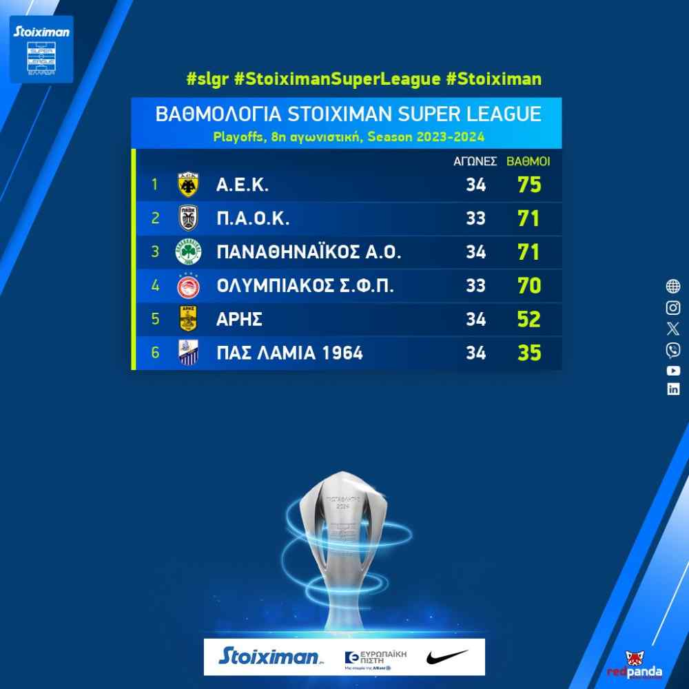X&alpha;&mu;ό&sigmaf; &gamma;&iota;&alpha; &tau;&omicron;&nu; &tau;ί&tau;&lambda;&omicron;