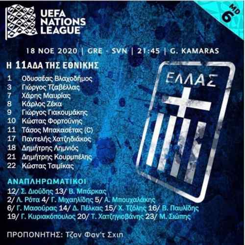 &Phi;&alpha;&nu;έ&lambda;&alpha; &beta;&alpha;&sigma;&iota;&kappa;&omicron;ύ &sigma;&tau;&omicron;&nu; &Gamma;&iota;&alpha;&kappa;&omicron;&upsilon;&mu;ά&kappa;&eta;-&Eta; &epsilon;&nu;&delta;&epsilon;&kappa;ά&delta;&alpha; &tau;&eta;&sigmaf; &Epsilon;&theta;&nu;&iota;&kappa;ή&sigmaf;