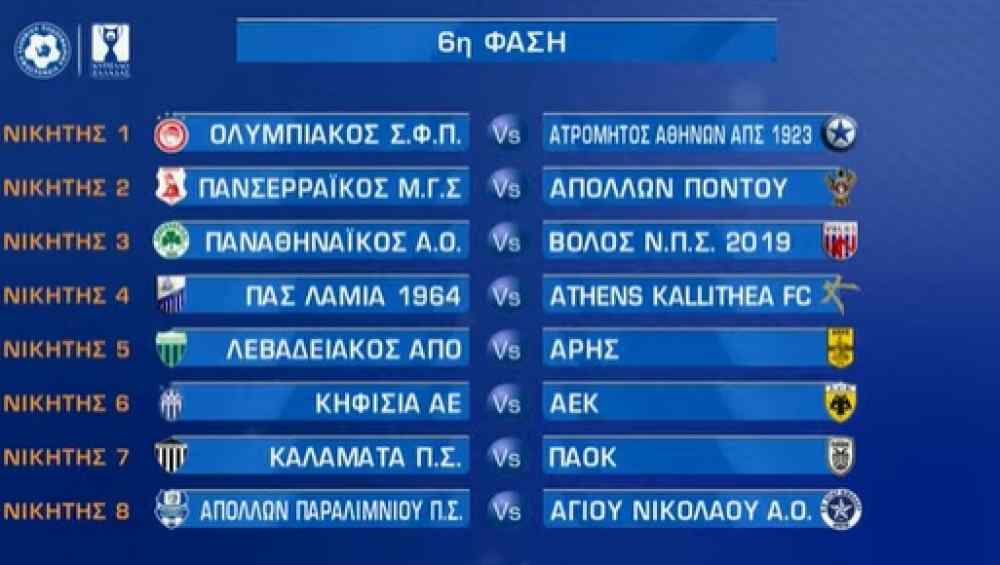 &Kappa;ύ&pi;&epsilon;&lambda;&lambda;&omicron;: &Theta;&alpha; έ&pi;&epsilon;&phi;&tau;&epsilon; &mu;&epsilon; &Alpha;&Epsilon;&Kappa; &omicron; &Omicron;&Phi;&Eta;