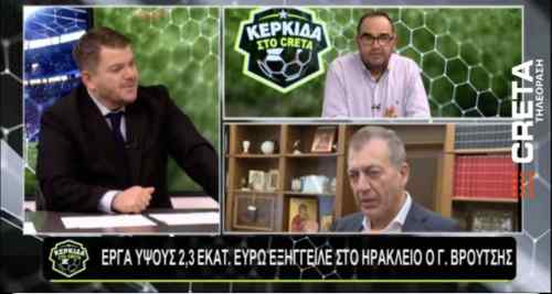&Omicron; &alpha;&pi;ό&eta;&chi;&omicron;&sigmaf; &gamma;&iota;&alpha; &tau;&iota;&sigmaf; &epsilon;&xi;&alpha;&gamma;&gamma;&epsilon;&lambda;ί&epsilon;&sigmaf; &Beta;&rho;&omicron;ύ&tau;&sigma;&eta; &gamma;&iota;&alpha; έ&rho;&gamma;&alpha; ύ&psi;&omicron;&upsilon;&sigmaf; 2,3 &epsilon;&kappa;. &epsilon;&upsilon;&rho;ώ &sigma;&tau;&omicron; &Eta;&rho;ά&kappa;&lambda;&epsilon;&iota;&omicron;