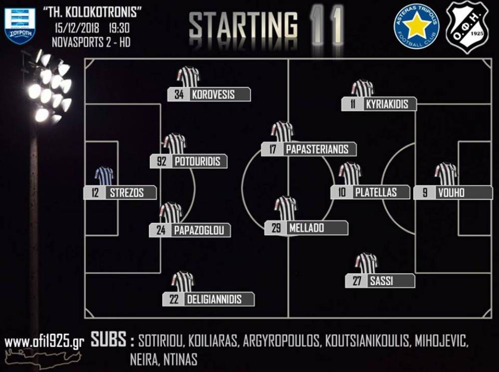 M&epsilon; 4-2-3-1 &kappa;&alpha;&iota; &mu;&iota;&alpha; &alpha;&lambda;&lambda;&alpha;&gamma;ή &eta; &epsilon;&nu;&delta;&epsilon;&kappa;ά&delta;&alpha; &tau;&omicron;&upsilon; &Omicron;&Phi;&Eta; &sigma;&tau;&eta;&nu; &Tau;&rho;ί&pi;&omicron;&lambda;&eta;