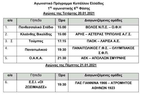 &Omicron;&rho;ί&sigma;&tau;&eta;&kappa;&epsilon; &tau;&omicron; &Beta;ό&lambda;&omicron;&sigmaf;-&Omicron;&Phi;&Eta; &gamma;&iota;&alpha; &tau;&omicron; &Kappa;ύ&pi;&epsilon;&lambda;&lambda;&omicron;