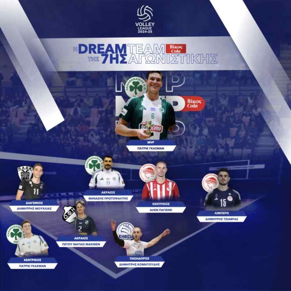 &Sigma;&tau;&eta;&nu; Dream Team