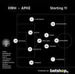 &Mu;&epsilon; 4-3-3 &omicron; &Omicron;&Phi;&Eta; &kappa;ό&nu;&tau;&rho;&alpha; &sigma;&tau;&omicron;&nu; &Alpha;&rho;&eta;