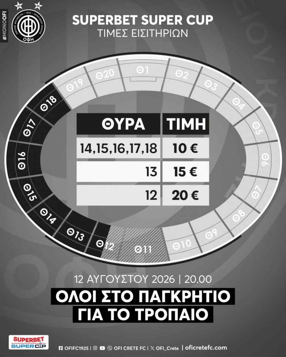 T&alpha; &epsilon;&iota;&sigma;&iota;&tau;ή&rho;&iota;&alpha; &tau;&omicron;&upsilon; &Sigma;&omicron;ύ&pi;&epsilon;&rho; &Kappa;&alpha;&pi;