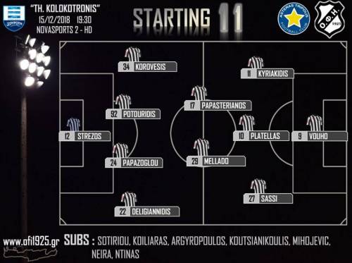 M&epsilon; 4-2-3-1 &omicron; &Omicron;&Phi;&Eta; &sigma;&tau;&eta;&nu; &Tau;&rho;ί&pi;&omicron;&lambda;&eta;