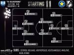 M&epsilon; 4-2-3-1 &omicron; &Omicron;&Phi;&Eta; &sigma;&tau;&eta;&nu; &Tau;&rho;ί&pi;&omicron;&lambda;&eta;