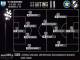 M&epsilon; 4-2-3-1 &omicron; &Omicron;&Phi;&Eta; &sigma;&tau;&eta;&nu; &Tau;&rho;ί&pi;&omicron;&lambda;&eta;