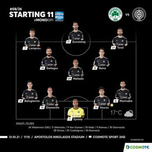 &Mu;&epsilon; 4-3-3 &sigma;&tau;&eta; &Lambda;&epsilon;&omega;&phi;ό&rho;&omicron; &omicron; &Omicron;&Phi;&Eta;-&Eta; &epsilon;&nu;&delta;&epsilon;&kappa;ά&delta;&alpha;