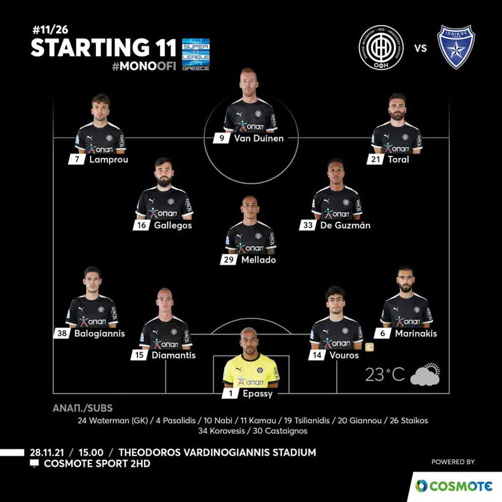 &Mu;&epsilon; &beta;&alpha;&sigma;&iota;&kappa;ό &tau;&omicron;&nu; &Nu;&tau;&epsilon; &Gamma;&kappa;&omicron;&upsilon;&sigma;&mu;ά&nu; &kappa;&alpha;&iota; 4-3-3 &omicron; &Omicron;&Phi;&Eta; &mu;&epsilon; &tau;&omicron;&nu; &Iota;&omega;&nu;&iota;&kappa;ό