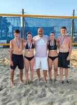 &Mu;&epsilon; &sigma;&eta;&mu;&alpha;&nu;&tau;&iota;&kappa;έ&sigmaf; &epsilon;&pi;&iota;&tau;&upsilon;&chi;ί&epsilon;&sigmaf; &sigma;&tau;&omicron; Beach Volley, &xi;&epsilon;&kappa;ί&nu;&eta;&sigma;&epsilon; &tau;&omicron; &kappa;&alpha;&lambda;&omicron;&kappa;&alpha;ί&rho;&iota; &gamma;&iota;&alpha; &tau;&omicron;&upsilon;&sigmaf; &alpha;&theta;&lambda;&eta;&tau;έ&sigmaf; &tau;&omicron;&upsilon; &Omicron;&Phi;&Eta;
