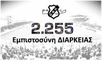 &Tau;&alpha; 2.225 &epsilon;&iota;&sigma;&iota;&tau;ή&rho;&iota;&alpha; &delta;&iota;&alpha;&rho;&kappa;&epsilon;ί&alpha;&sigmaf; &tau;&omicron;&upsilon; &Omicron;&Phi;&Eta;