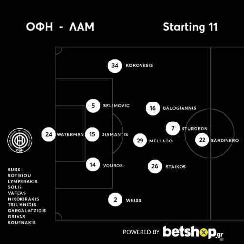 &Mu;&epsilon; 5-3-2 &omicron; &Omicron;&Phi;&Eta; &kappa;ό&nu;&tau;&rho;&alpha; &sigma;&tau;&eta; &Lambda;&alpha;&mu;ί&alpha;