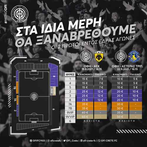 &Omicron;&Phi;&Eta;: &Omicron;&iota; &tau;&iota;&mu;έ&sigmaf; &tau;&omega;&nu; &epsilon;&iota;&sigma;&iota;&tau;&eta;&rho;ί&omega;&nu; &gamma;&iota;&alpha; &tau;&alpha; &pi;&alpha;&iota;&chi;&nu;ί&delta;&iota;&alpha; &mu;&epsilon; &Alpha;&Epsilon;&Kappa; &kappa;&alpha;&iota; &Alpha;&sigma;&tau;έ&rho;&alpha; &Tau;&rho;ί&pi;&omicron;&lambda;&eta;&sigmaf;