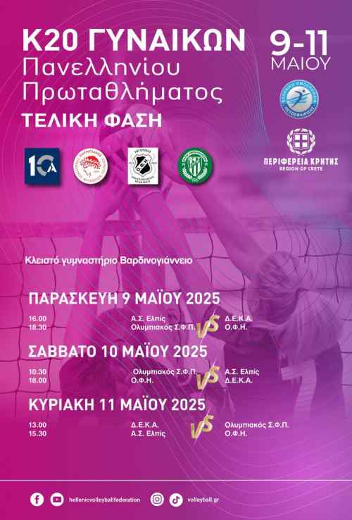 &Sigma;&tau;&omicron; &kappa;&lambda;&epsilon;&iota;&sigma;&tau;ό &tau;&omicron;&upsilon; &Beta;&Alpha;&Kappa; &theta;&alpha; &alpha;&nu;&alpha;&delta;&epsilon;&iota;&chi;&theta;&epsilon;ί &omicron; &pi;&rho;&omega;&tau;&alpha;&theta;&lambda;&eta;&tau;ή&sigmaf; &Epsilon;&lambda;&lambda;ά&delta;&omicron;&sigmaf;!