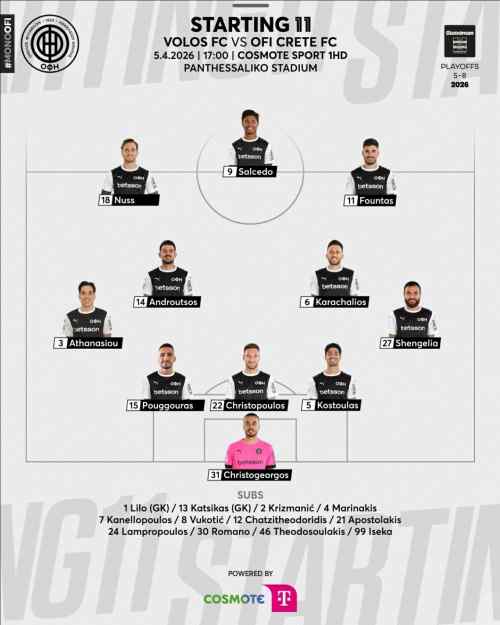 To 3-4-3 &tau;&omicron;&upsilon; &Omicron;&Phi;&Eta; &sigma;&tau;&omicron; &Beta;ό&lambda;&omicron;