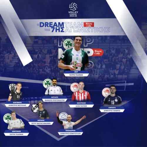 &Sigma;&tau;&eta;&nu; Dream Team &omicron; &Phi;&iota;&nu;&lambda;&alpha;&nu;&delta;ό&sigmaf; &alpha;&kappa;&rho;&alpha;ί&omicron;&sigmaf; &tau;&omicron;&upsilon; &Omicron;&Phi;&Eta; &Pi;ί&tau;&omicron;&upsilon; &Mu;ά&kappa;&iota;&nu;&epsilon;&nu;