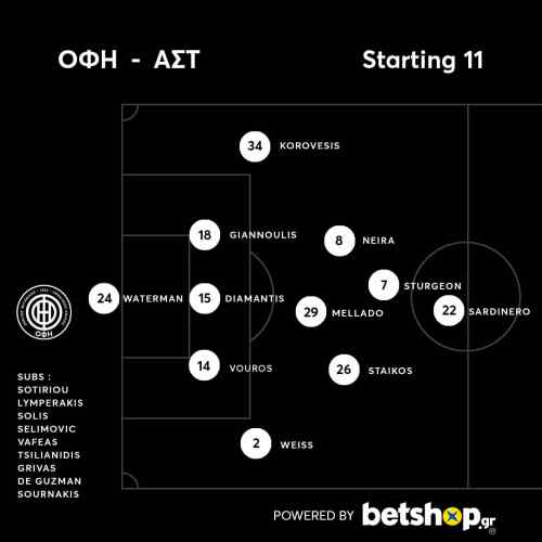&Xi;&alpha;&nu;ά &mu;&epsilon; 5-4-1 &omicron; &Omicron;&Phi;&Eta;