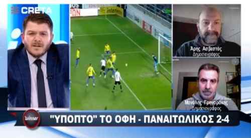 &Upsilon;&pi;&omicron;&pi;&tau;&omicron; &gamma;&iota;&alpha; &chi;&epsilon;&iota;&rho;&alpha;&gamma;ώ&gamma;&eta;&sigma;&eta; &tau;&omicron; &Omicron;&Phi;&Eta;-&Pi;&alpha;&nu;&alpha;&iota;&tau;&omega;&lambda;&iota;&kappa;ό&sigmaf; 2-4: &Delta;&epsilon;&nu; έ&chi;&epsilon;&iota; &kappa;&alpha;&mu;ί&alpha; &alpha;&nu;ά&mu;&iota;&xi;&eta; &omicron; &Omicron;&Phi;&Eta; (VIDEO)