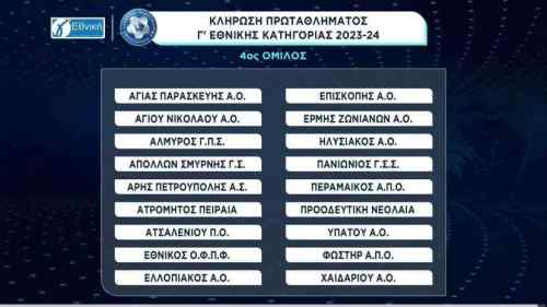 &Mu;&epsilon;&gamma;ά&lambda;&alpha; &omicron;&nu;ό&mu;&alpha;&tau;&alpha; &sigma;&tau;&omicron; &delta;&rho;ό&mu;&omicron; &tau;&omega;&nu; &Kappa;&rho;&eta;&tau;&iota;&kappa;ώ&nu; &omicron;&mu;ά&delta;&omega;&nu;-&Eta; &kappa;&lambda;ή&rho;&omega;&sigma;&eta; &tau;&eta;&sigmaf; &Gamma;' &Epsilon;&theta;&nu;&iota;&kappa;ή&sigmaf;
