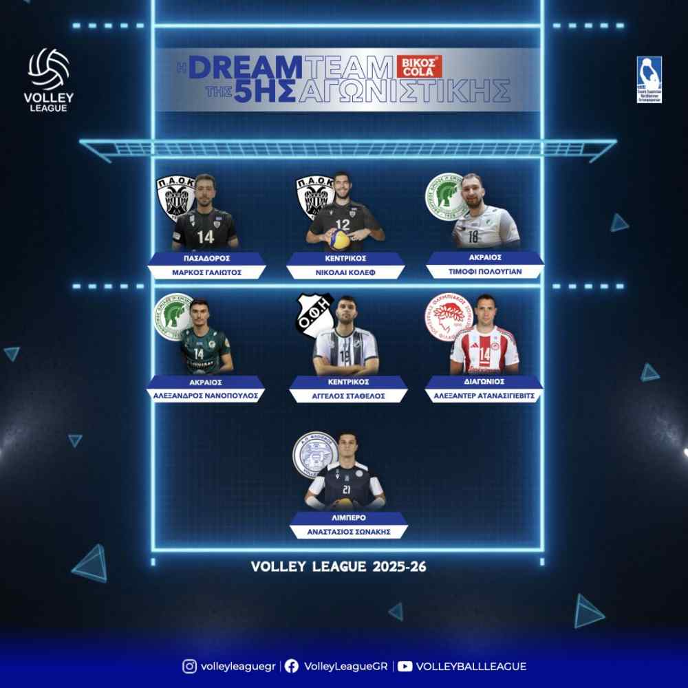 &Alpha;&gamma;&gamma;&epsilon;&lambda;&omicron;&sigmaf; &Sigma;&tau;&alpha;&theta;έ&lambda;&omicron;&sigmaf;: &Sigma;&tau;&eta;&nu; &kappa;&alpha;&lambda;ύ&tau;&epsilon;&rho;&eta; 7&alpha;&delta;&alpha; &tau;&eta;&sigmaf; 5&eta;&sigmaf; &alpha;&gamma;&omega;&nu;&iota;&sigma;&tau;&iota;&kappa;ή&sigmaf; &omicron; &delta;&iota;&epsilon;&theta;&nu;ή&sigmaf; &kappa;&epsilon;&nu;&tau;&rho;&iota;&kappa;ό&sigmaf; &tau;&omicron;&upsilon; &Omicron;&Phi;&Eta;