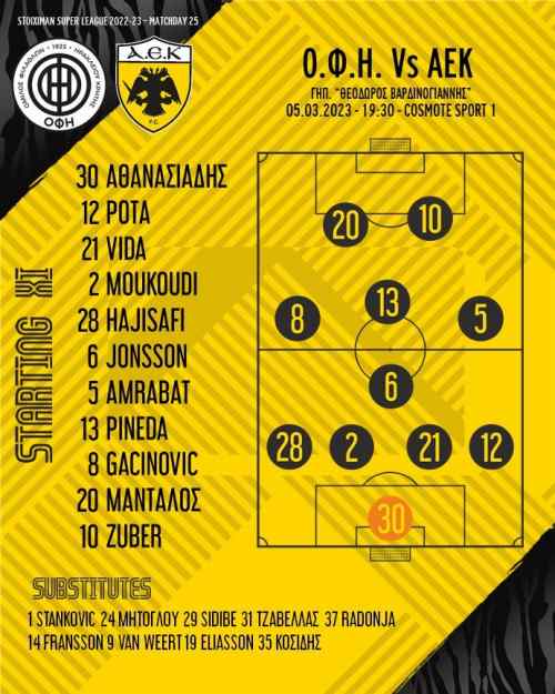 &Mu;&epsilon; 4-4-2 &eta; &Alpha;&Epsilon;&Kappa; &tau;&omicron;&upsilon; &Alpha;&lambda;&mu;έ&iota;&delta;&alpha; &sigma;&tau;&omicron; &Gamma;&epsilon;&nu;&tau;ί &Kappa;&omicron;&upsilon;&lambda;έ