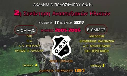 38 &omicron;&mu;ά&delta;&epsilon;&sigmaf; &tau;&eta;&sigmaf; &Kappa;&rho;ή&tau;&eta;&sigmaf; &kappa;&alpha;&iota; &pi;ά&nu;&omega; &alpha;&pi;&omicron; 500 &pi;&alpha;&iota;&delta;&iota;ά &sigma;&tau;&omicron; &tau;&omicron;&upsilon;&rho;&nu;&omicron;&upsilon;ά &tau;&omicron;&upsilon; &Omicron;&Phi;&Eta;!