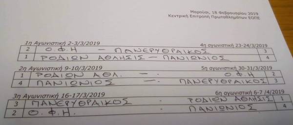 &Gamma;&rho;ά&phi;&epsilon;&iota; &iota;&sigma;&tau;&omicron;&rho;ί&alpha; &tau;&omicron; &beta;ό&lambda;&epsilon;&iota; &tau;&omicron;&upsilon; &Omicron;&Phi;&Eta;-&Omicron;&iota; &alpha;&nu;&tau;ί&pi;&alpha;&lambda;&omicron;&iota; &sigma;&tau;&alpha; &mu;&pi;&alpha;&rho;ά&zeta; &gamma;&iota;&alpha; &tau;&eta;&nu; ά&nu;&omicron;&delta;&omicron; &sigma;&tau;&eta;&nu; &Alpha;1