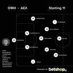 &Tau;&omicron; 4-3-3 &tau;&omicron;&upsilon; &Omicron;&Phi;&Eta;