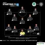 &Mu;&epsilon; 4-3-3 &sigma;&tau;&eta; &Lambda;&epsilon;&omega;&phi;ό&rho;&omicron;