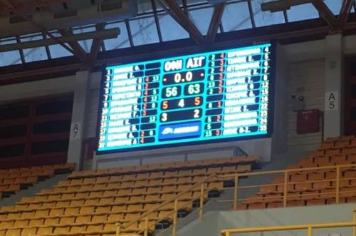 &Alpha;&pi;ί&sigma;&tau;&epsilon;&upsilon;&tau;&omicron;: &Delta;&epsilon;&nu; έ&beta;&alpha;&lambda;&epsilon; &kappa;&alpha;&lambda;ά&theta;&iota; &sigma;&tau;&omicron; &tau;έ&tau;&alpha;&rho;&tau;&omicron; &delta;&epsilon;&kappa;ά&lambda;&epsilon;&pi;&tau;&omicron;!