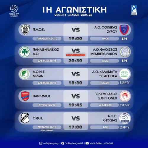 &Pi;&rho;ώ&tau;&omicron; &sigma;&epsilon;&rho;&beta;ί&sigmaf; &chi;&omega;&rho;ί&sigmaf; &tau;&omicron;&nu; &Epsilon;&upsilon;&rho;&omega;&pi;&alpha;ί&omicron; &Omicron;&Phi;&Eta; &sigma;&tau;&eta;&nu; Volley League-&Tau;&eta;&nu; &Tau;&epsilon;&tau;ά&rho;&tau;&eta; 12/11 &tau;&omicron; &pi;&alpha;&iota;&chi;&nu;ί&delta;&iota; &mu;&epsilon; &tau;&eta;&nu; &Kappa;&eta;&phi;&iota;&sigma;&iota;ά
