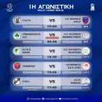 &Pi;&rho;ώ&tau;&omicron; &sigma;&epsilon;&rho;&beta;ί&sigmaf; &chi;&omega;&rho;ί&sigmaf; &tau;&omicron;&nu; &Epsilon;&upsilon;&rho;&omega;&pi;&alpha;ί&omicron; &Omicron;&Phi;&Eta; &sigma;&tau;&eta;&nu; Volley League-&Tau;&eta;&nu; &Tau;&epsilon;&tau;ά&rho;&tau;&eta; 12/11 &tau;&omicron; &pi;&alpha;&iota;&chi;&nu;ί&delta;&iota; &mu;&epsilon; &tau;&eta;&nu; &Kappa;&eta;&phi;&iota;&sigma;&iota;ά