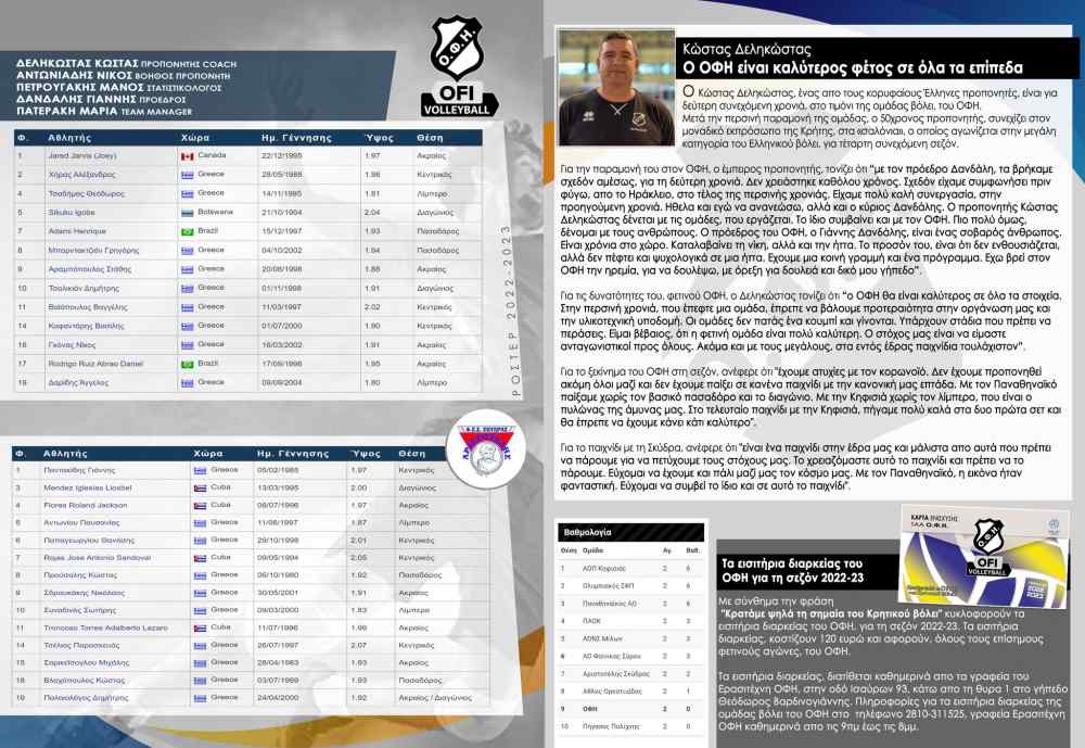 &Sigma;&upsilon;&nu;έ&nu;&tau;&epsilon;&upsilon;&xi;&eta; &tau;&omicron;&upsilon; &Kappa;ώ&sigma;&tau;&alpha; &Delta;&epsilon;&lambda;&eta;&kappa;ώ&sigma;&tau;&alpha; &sigma;&tau;&omicron; match programme: "&Omicron; &phi;&epsilon;&tau;&iota;&nu;ό&sigmaf; &Omicron;&Phi;&Eta; &epsilon;ί&nu;&alpha;&iota; &kappa;&alpha;&lambda;ύ&tau;&epsilon;&rho;&omicron;&sigmaf; &sigma;&epsilon; ό&lambda;&alpha; &tau;&alpha; &epsilon;&pi;ί&pi;&epsilon;&delta;&alpha;"