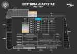 &Omicron;&iota; &tau;&iota;&mu;έ&sigmaf; (&gamma;&iota;&alpha; ό&lambda;&alpha; &tau;&alpha; &beta;&alpha;&lambda;ά&nu;&tau;&iota;&alpha;) &tau;&omega;&nu; &epsilon;&iota;&sigma;&iota;&tau;&eta;&rho;ί&omega;&nu; &delta;&iota;&alpha;&rho;&kappa;&epsilon;ί&alpha;&sigmaf; &tau;&eta;&sigmaf; &Pi;&Alpha;&Epsilon; &Omicron;&Phi;&Eta;